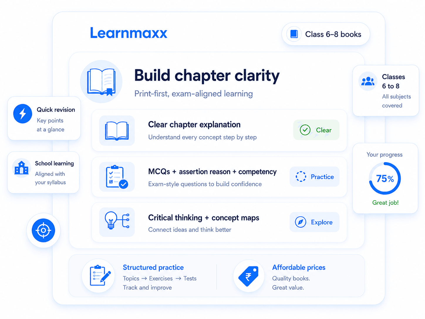 Learnmaxx stage preview